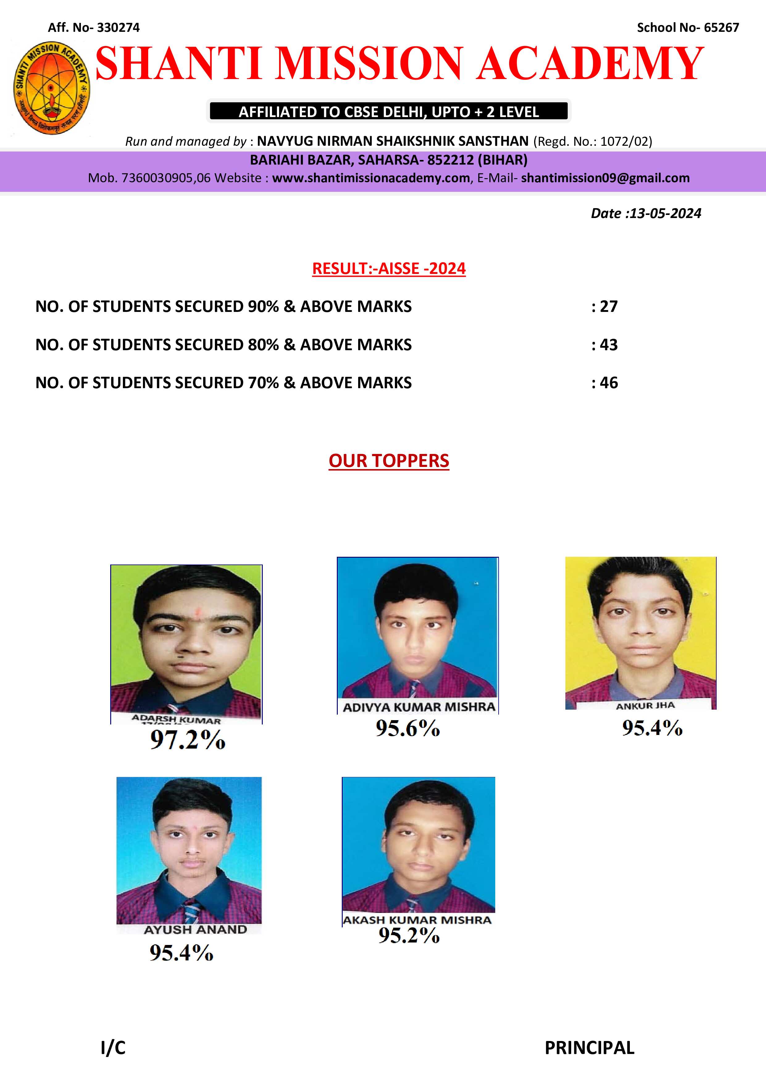 achievement